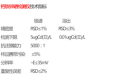 钙铁锌硒检测仪技术指标